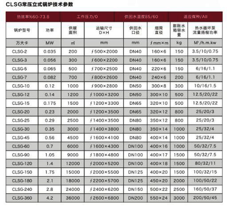 常压立式锅炉.jpg